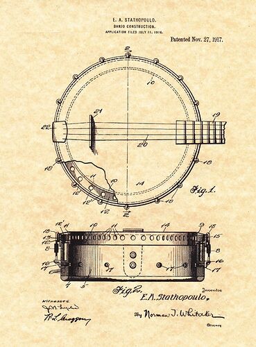Patent Print - Epiphone Banjo E. A. Stathopoulo. Gibson. Ready To Be Framed!