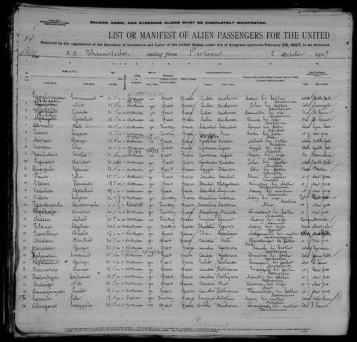 piperakis immigration 1908 no 10