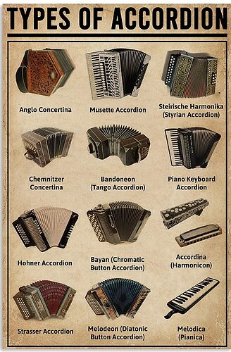 types-of-accordion-e1653480601471