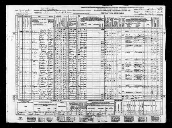 απογραφή 1940 όνομα Charlie